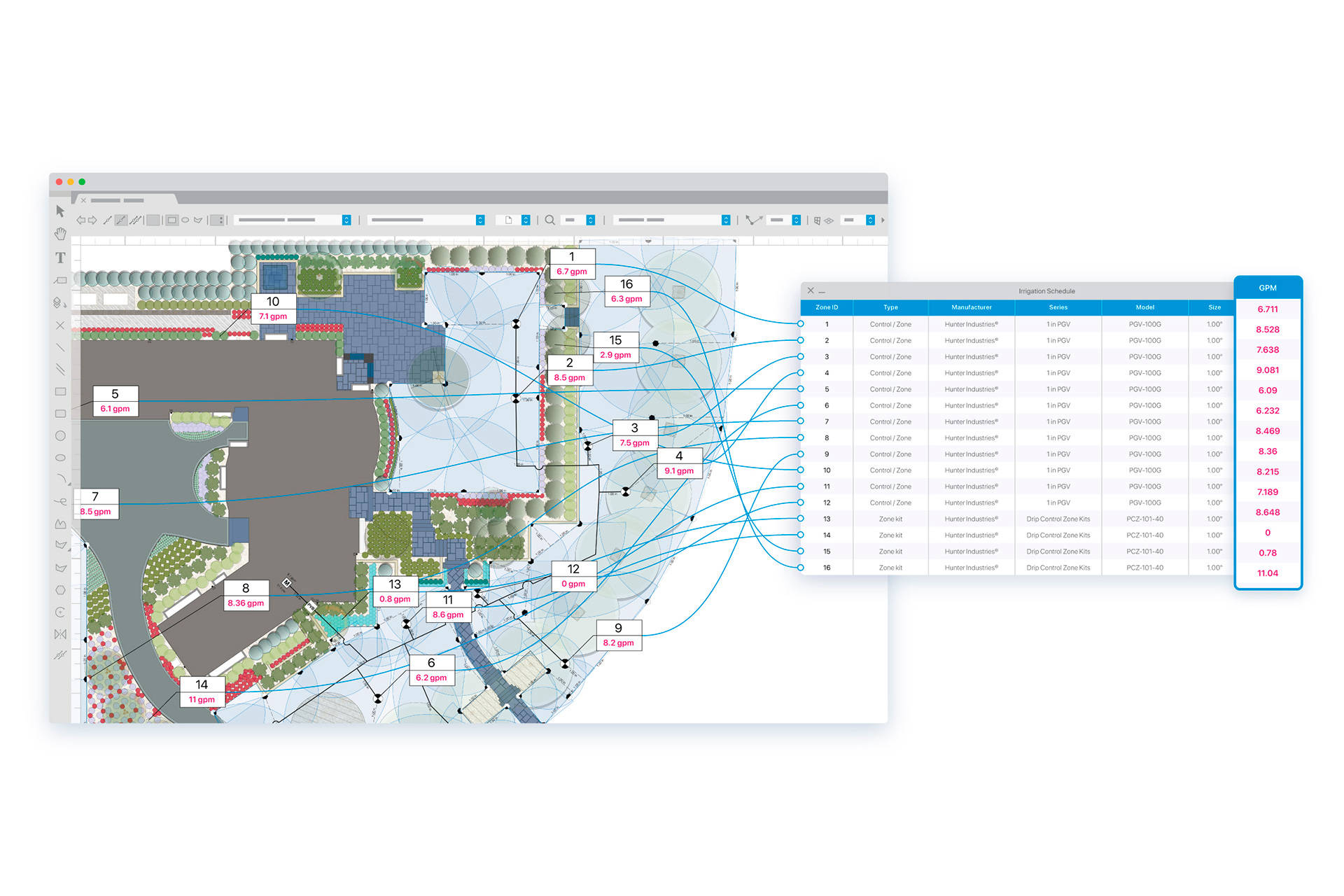 Exportação Revit