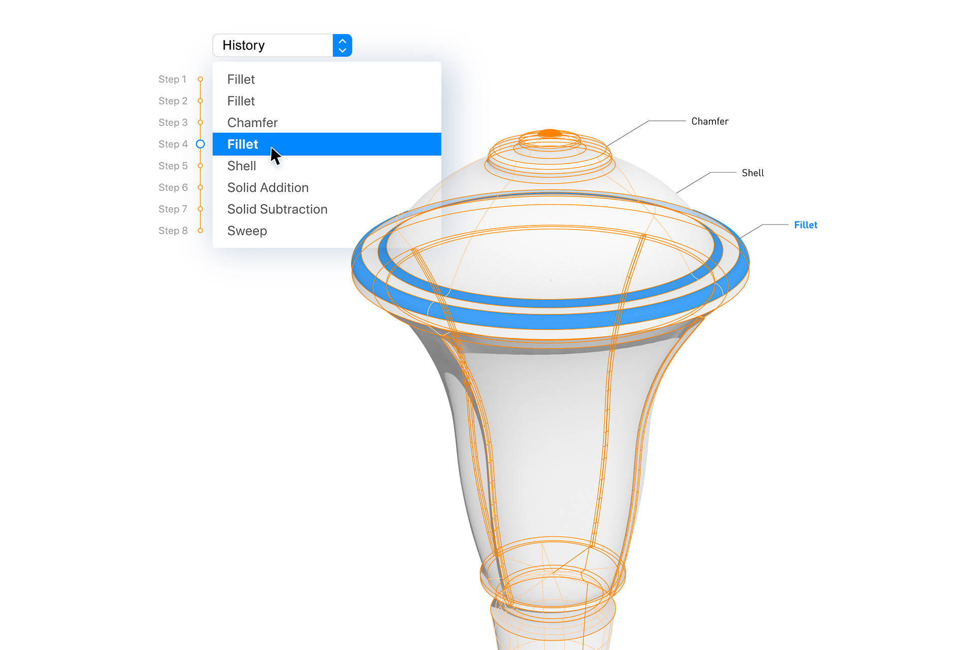 Modelagem 3D Baseada em Histórico