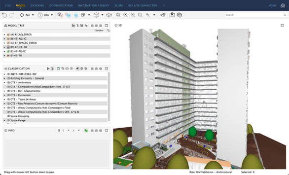 Modelo BIM Federado da área 47 carregado no Solibri Office para checagens (Modelo criado pelo Consórcio STCP/Tese).