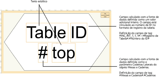 Criando estilos de tag de dados